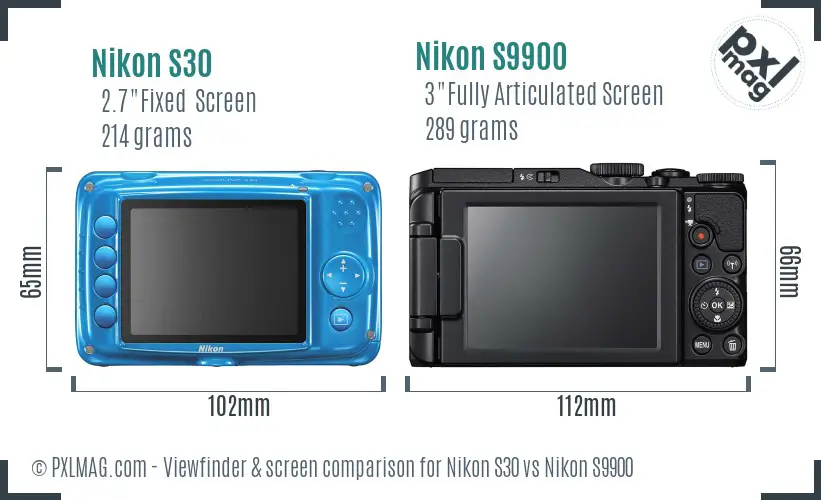 LCD screen and interface comparison