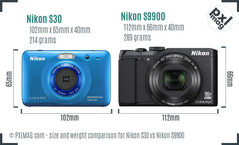 Physical size and ergonomics comparison