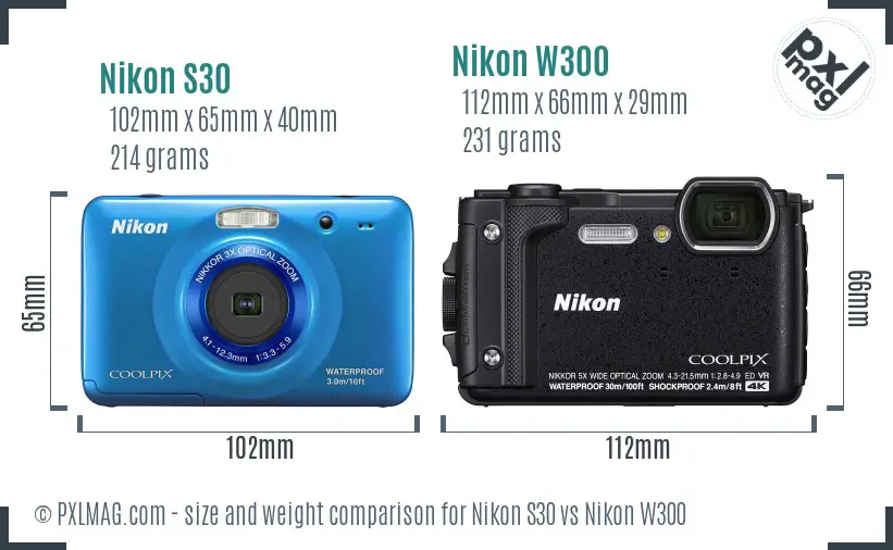 Physical size and ergonomics comparison
