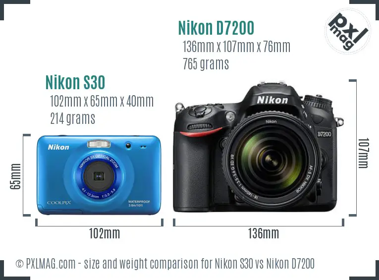 Nikon S30 vs Nikon D7200 size comparison