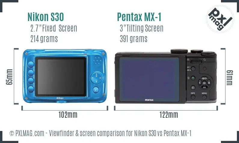 Nikon S30 vs Pentax MX-1 Screen and Viewfinder comparison