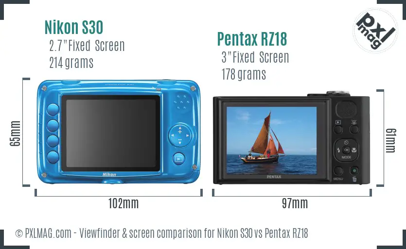 LCD screen and interface comparison