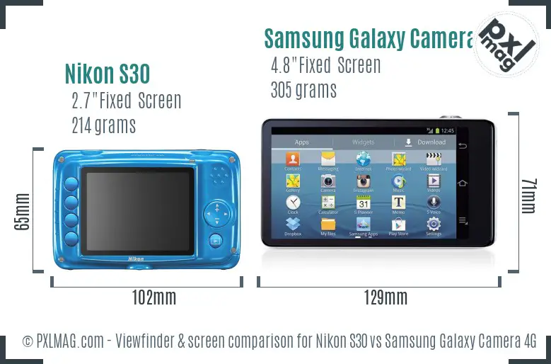 Nikon S30 vs Samsung Galaxy Camera 4G Screen and Viewfinder comparison