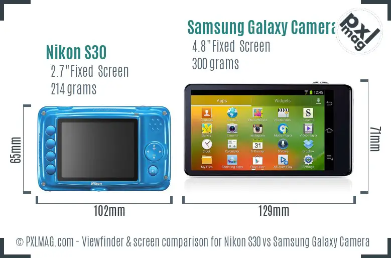 Nikon S30 vs Samsung Galaxy Camera Screen and Viewfinder comparison Nikon S30 vs Samsung Galaxy Camera Screen and Viewfinder comparison