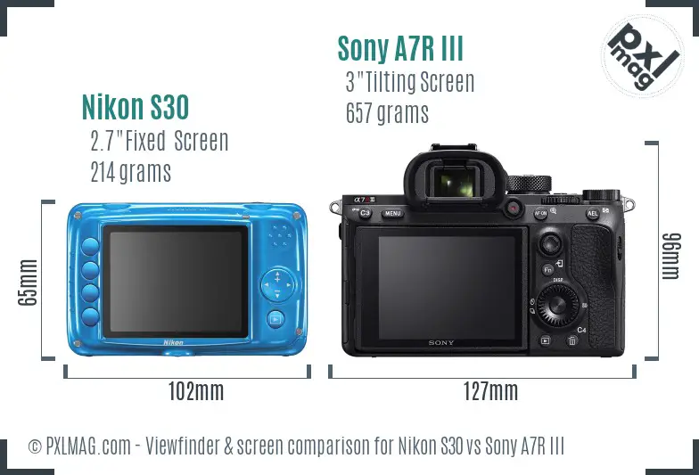 Nikon S30 vs Sony A7R III Screen and Viewfinder comparison