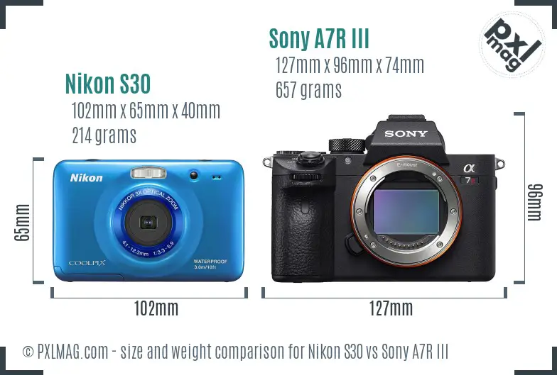Nikon S30 vs Sony A7R III size comparison