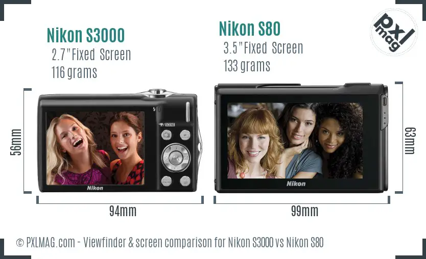 Nikon S3000 vs Nikon S80 Screen and Viewfinder comparison
