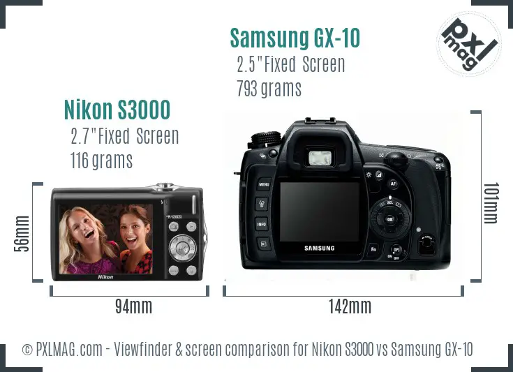 Nikon S3000 vs Samsung GX-10 Screen and Viewfinder comparison