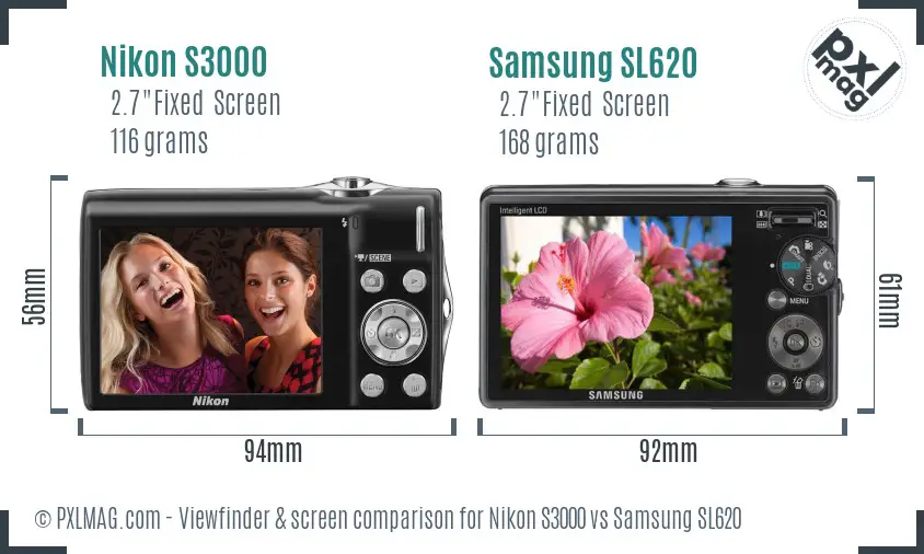 Nikon S3000 vs Samsung SL620 Screen and Viewfinder comparison