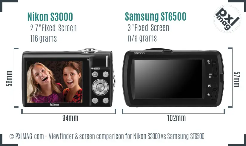 Nikon S3000 vs Samsung ST6500 Screen and Viewfinder comparison
