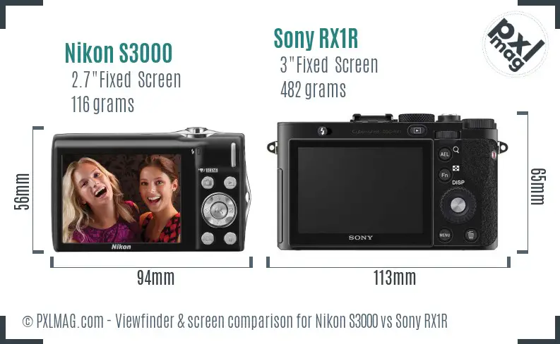 Nikon S3000 vs Sony RX1R Screen and Viewfinder comparison