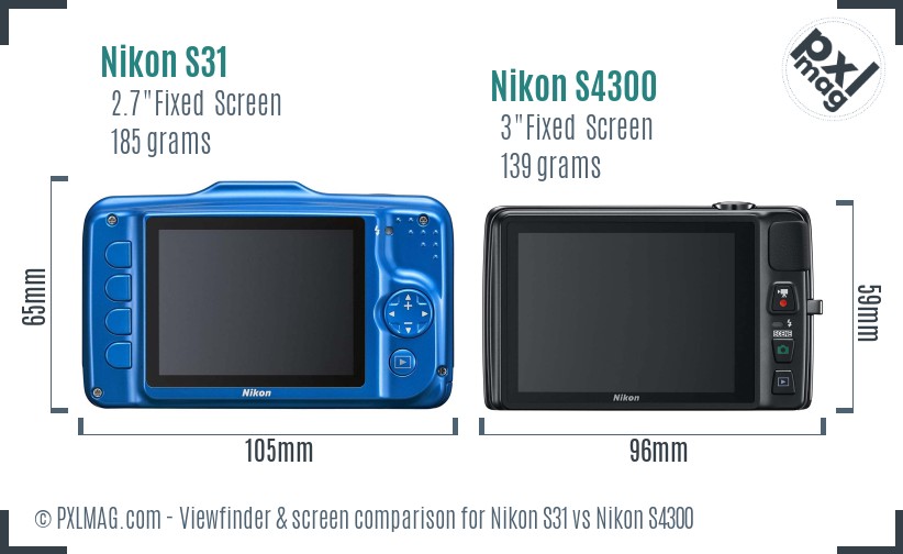 Nikon S31 vs Nikon S4300 Screen and Viewfinder comparison