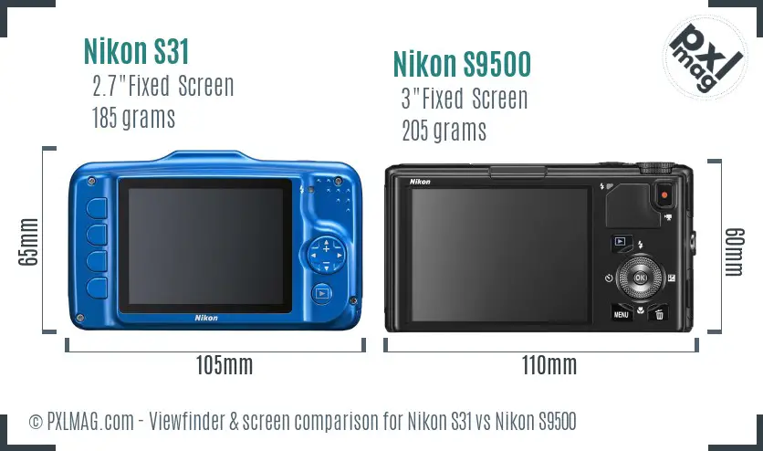 Nikon S31 vs Nikon S9500 Screen and Viewfinder comparison