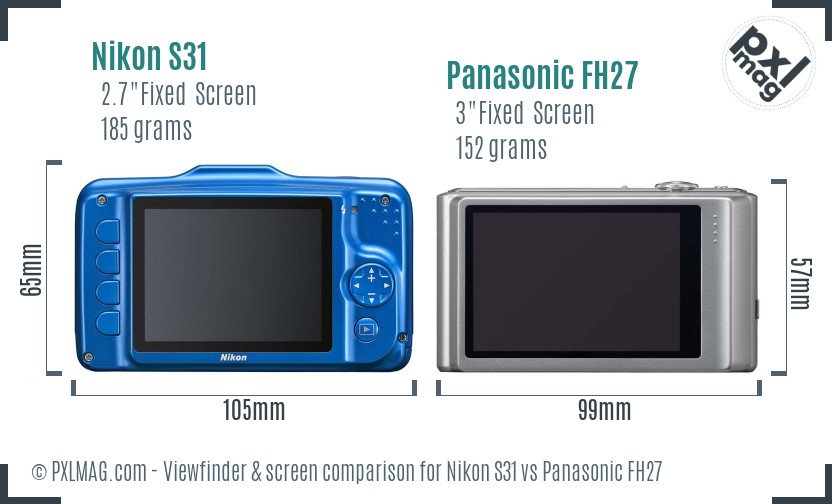 Nikon S31 vs Panasonic FH27 Screen and Viewfinder comparison