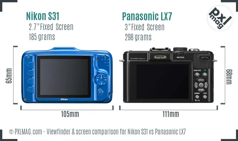 Nikon S31 vs Panasonic LX7 Screen and Viewfinder comparison