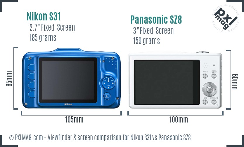 Nikon S31 vs Panasonic SZ8 Screen and Viewfinder comparison