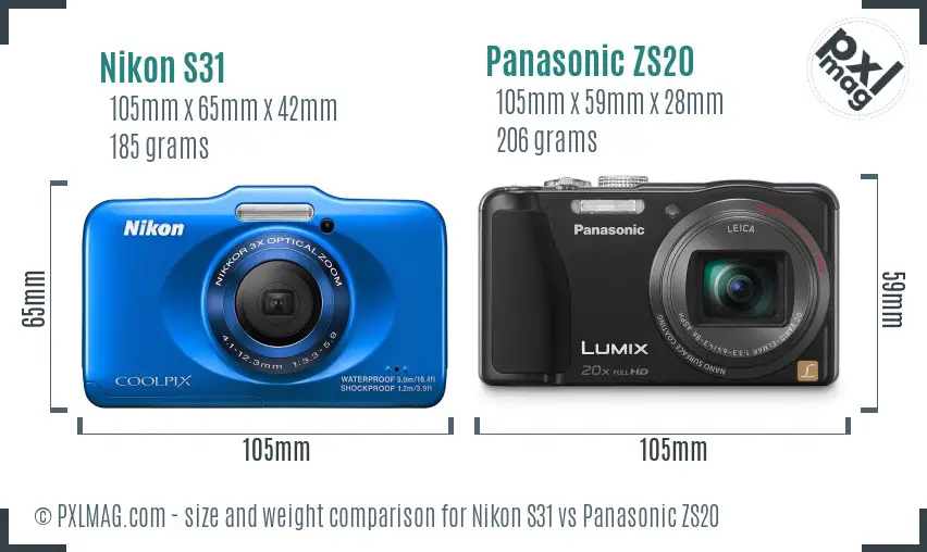 Physical size and ergonomics comparison
