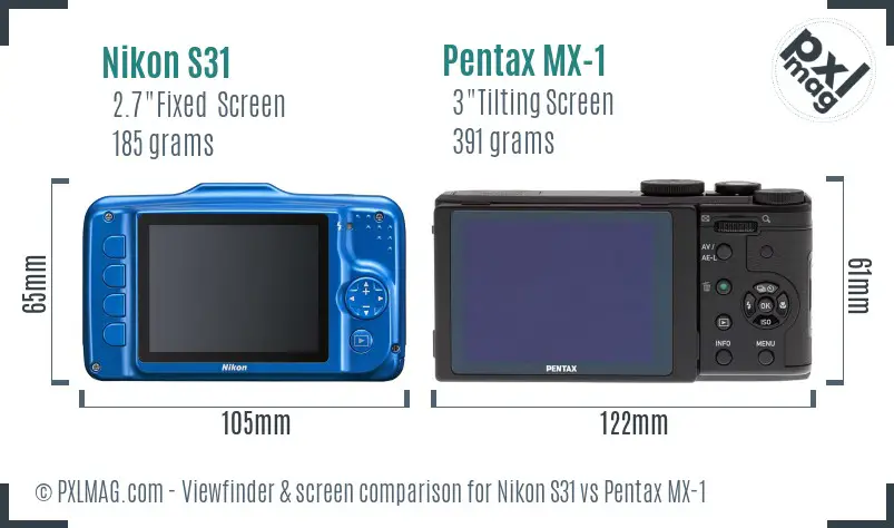 Nikon S31 vs Pentax MX-1 Screen and Viewfinder comparison