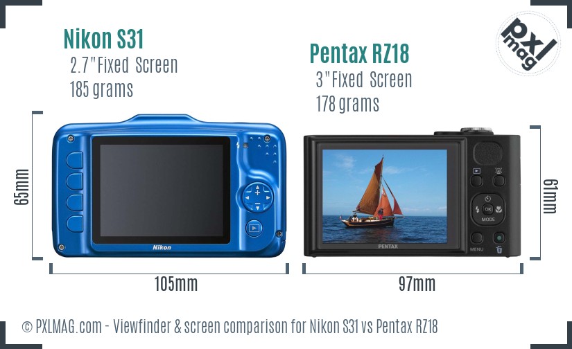 Nikon S31 vs Pentax RZ18 Screen and Viewfinder comparison