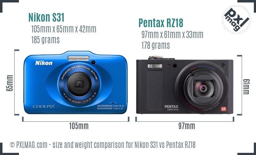 Nikon S31 vs Pentax RZ18 size comparison