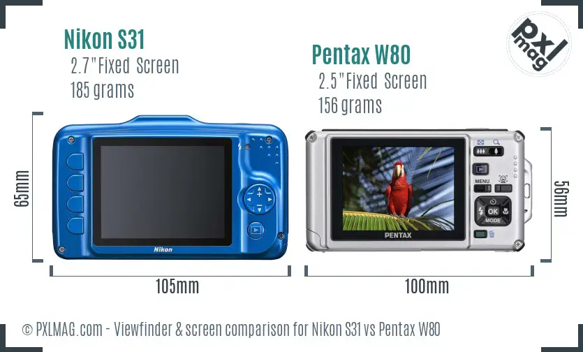 Back screen comparison