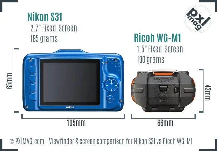 LCD screen and interface comparison