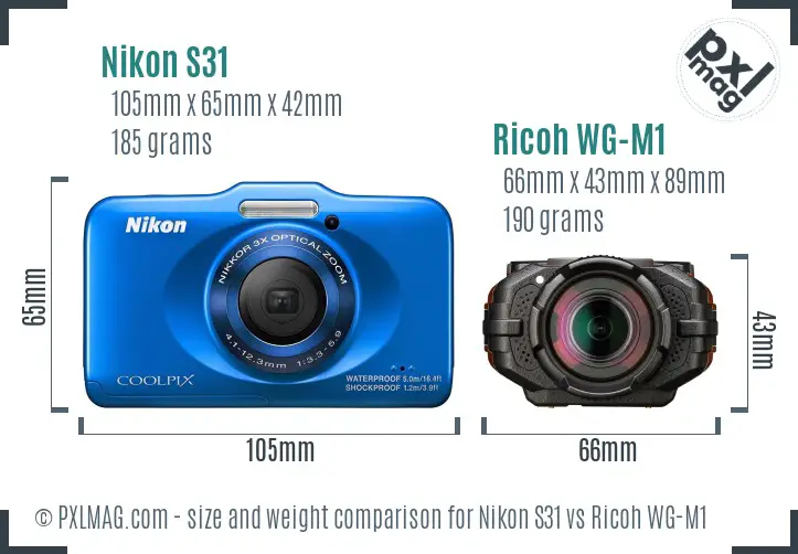 Physical size and ergonomics comparison