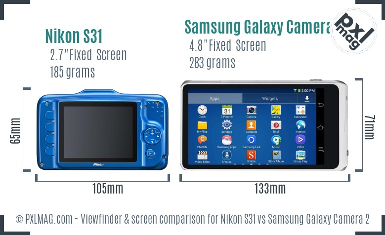 Nikon S31 vs Samsung Galaxy Camera 2 Screen and Viewfinder comparison