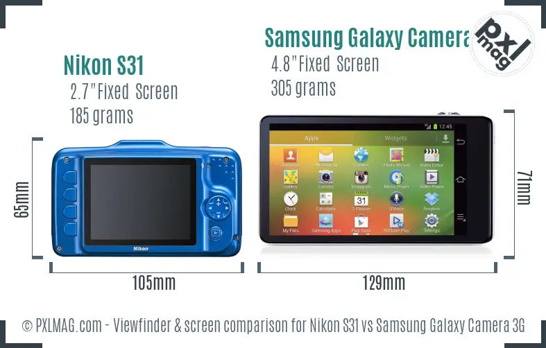 Nikon S31 vs Samsung Galaxy Camera 3G Screen and Viewfinder comparison