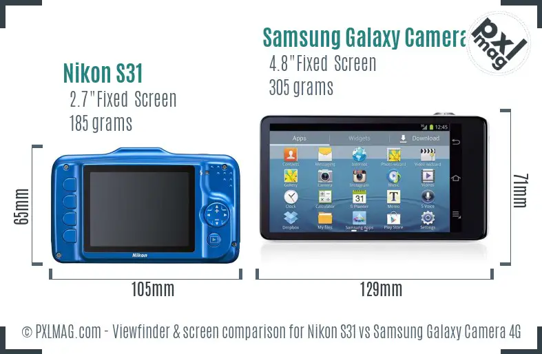 Nikon S31 vs Samsung Galaxy Camera 4G Screen and Viewfinder comparison