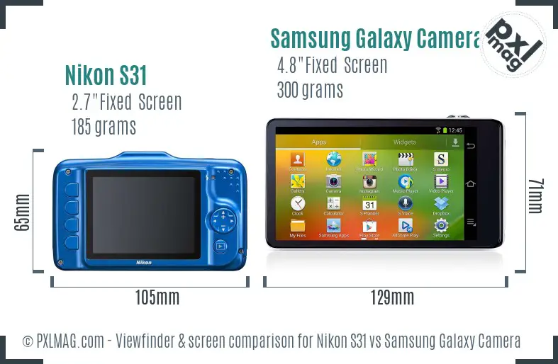 Nikon S31 vs Samsung Galaxy Camera Screen and Viewfinder comparison
