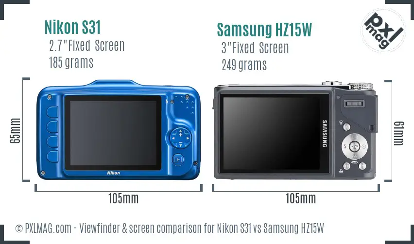Nikon S31 vs Samsung HZ15W Screen and Viewfinder comparison