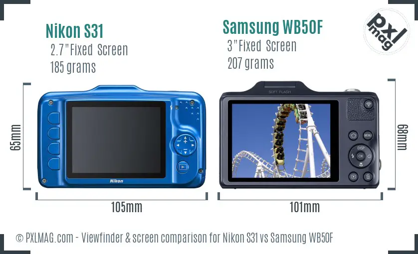 Nikon S31 vs Samsung WB50F Screen and Viewfinder comparison