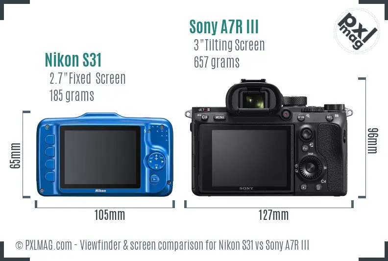 Nikon S31 vs Sony A7R III Screen and Viewfinder comparison