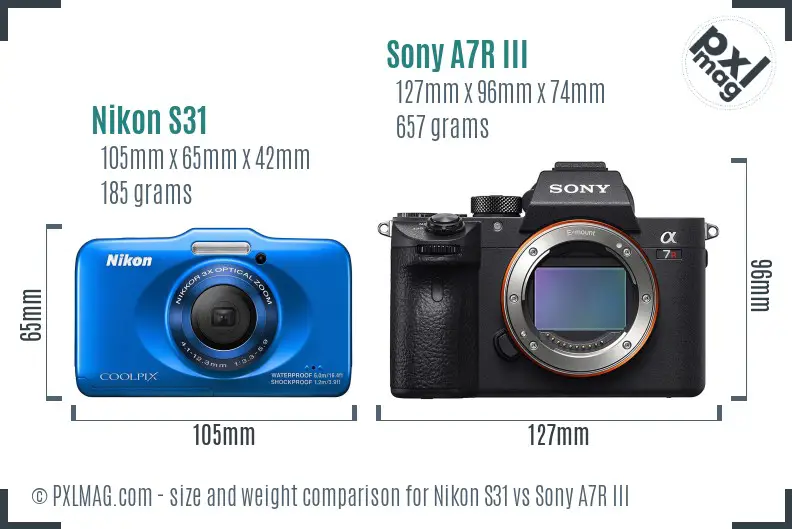 Nikon S31 vs Sony A7R III size comparison