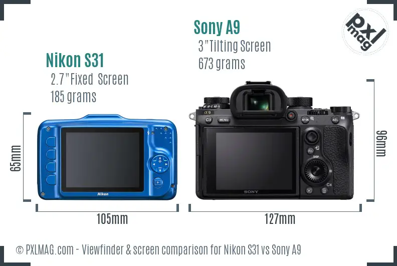 Nikon S31 vs Sony A9 Screen and Viewfinder comparison