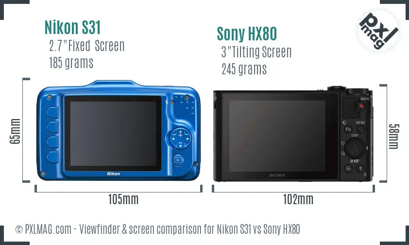 Nikon S31 vs Sony HX80 Screen and Viewfinder comparison