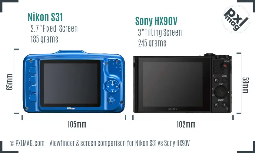 LCD screen and interface comparison