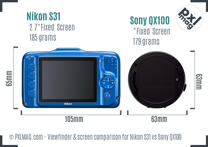 Nikon S31 vs Sony QX100 Screen and Viewfinder comparison