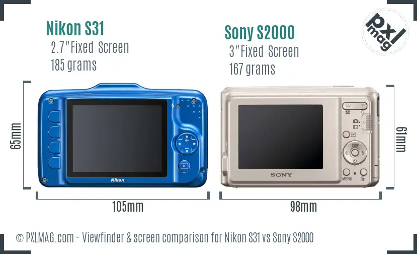 Nikon S31 vs Sony S2000 Screen and Viewfinder comparison Nikon S31 vs Sony S2000 Screen and Viewfinder comparison