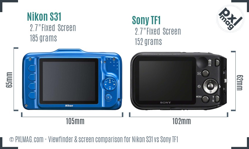 Nikon S31 vs Sony TF1 Screen and Viewfinder comparison
