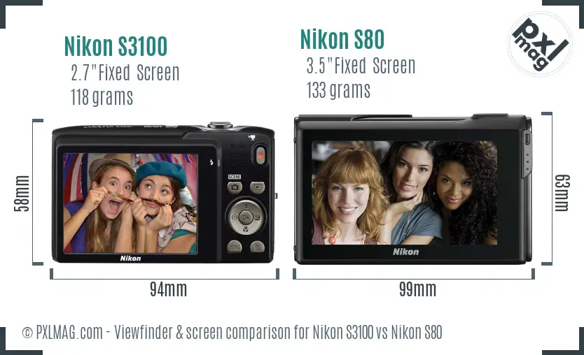 Nikon S3100 vs Nikon S80 Screen and Viewfinder comparison