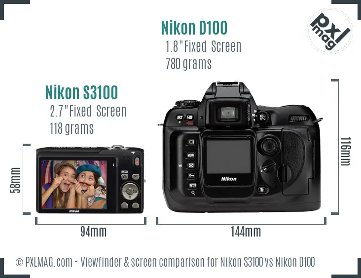 Nikon S3100 vs Nikon D100 Screen and Viewfinder comparison