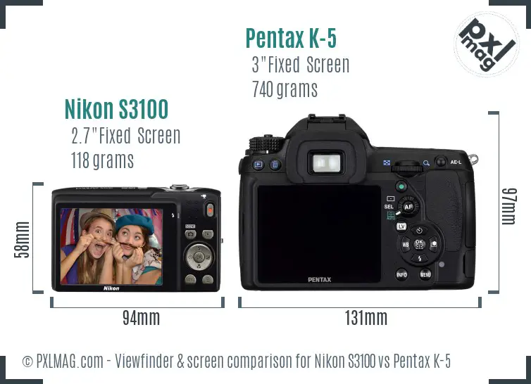 Nikon S3100 vs Pentax K-5 Screen and Viewfinder comparison