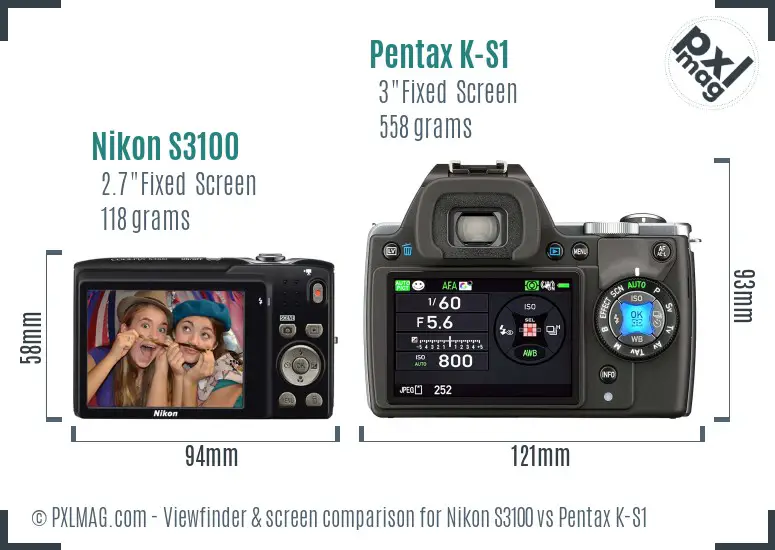 Nikon S3100 vs Pentax K-S1 Screen and Viewfinder comparison