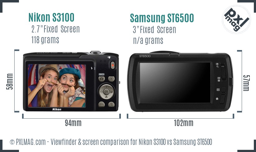 Nikon S3100 vs Samsung ST6500 Screen and Viewfinder comparison