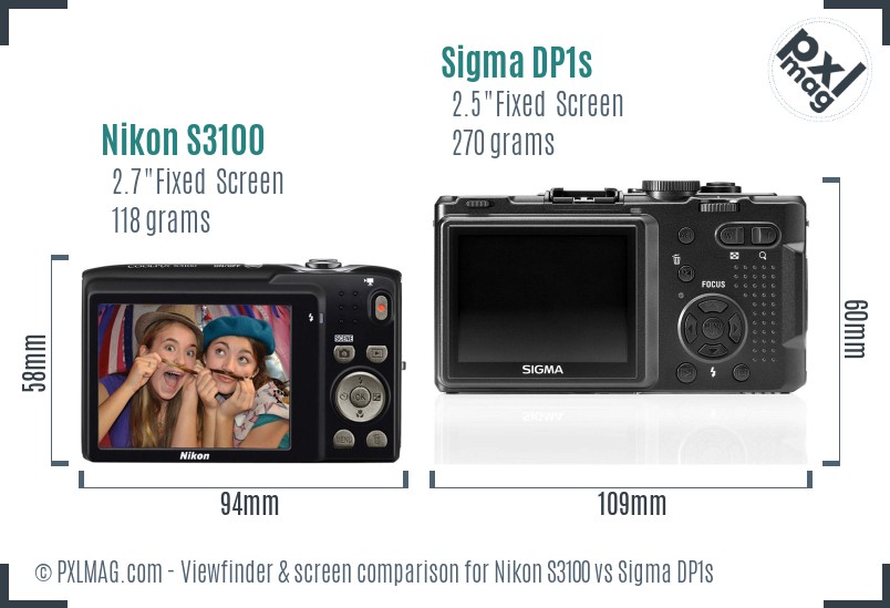 Nikon S3100 vs Sigma DP1s Screen and Viewfinder comparison