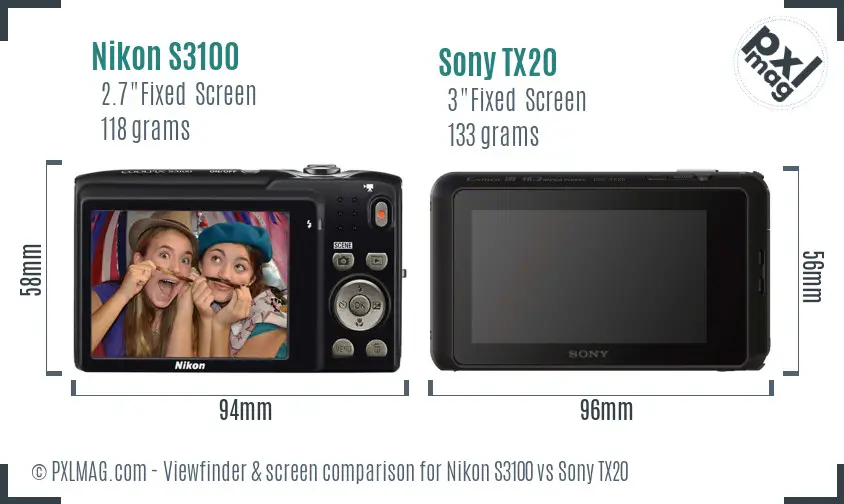 Nikon S3100 vs Sony TX20 Screen and Viewfinder comparison