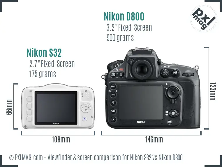 Nikon S32 vs Nikon D800 Screen and Viewfinder comparison