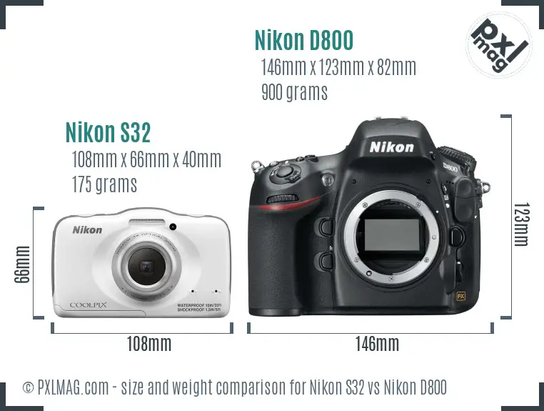 Nikon S32 vs Nikon D800 size comparison